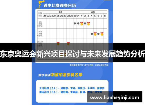 东京奥运会新兴项目探讨与未来发展趋势分析