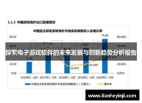 探索电子游戏软件的未来发展与创新趋势分析报告