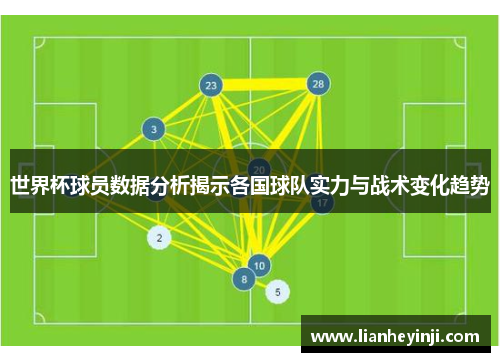 世界杯球员数据分析揭示各国球队实力与战术变化趋势